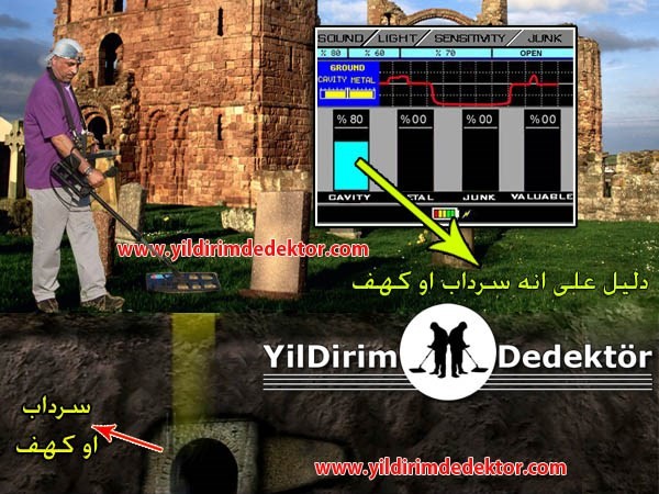 جهاز كشف الذهب والاثار الفرعونية شركة yildirim detectors