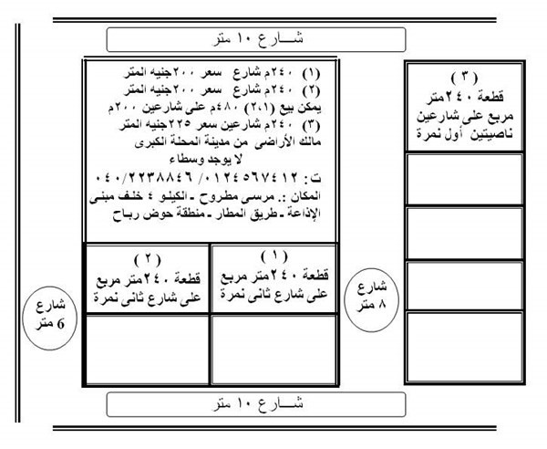 أراضى للبيع فى مدينة مرسى مطروح المالك من مدينة المحلة الكبرى 2011 م