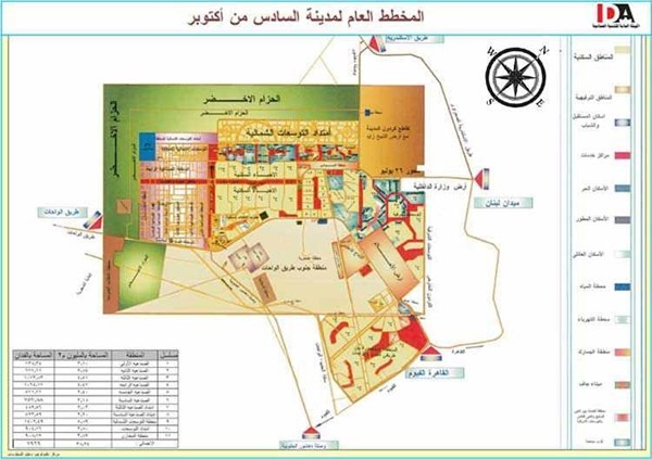 20 فدان غابة شجرية بالحزام الاخضر